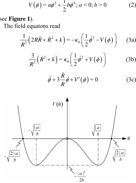 Figure 1The field equatons read 