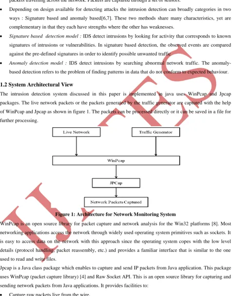 Figure 1: Architecture for Network Monitoring System 