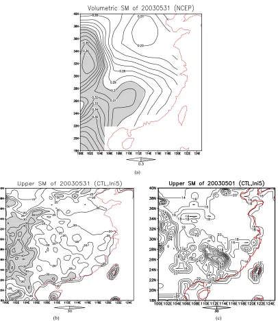 Figure 5(e)is fluctuated in both SM150 and SM50 experiments, with 