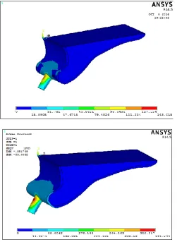 Fig. 5a&5b. Overall stress of 0 0 and 100 abutment in D3 bone 