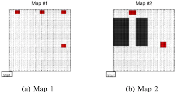 Fig. 7: Schematic of the Prediction and Planning System.