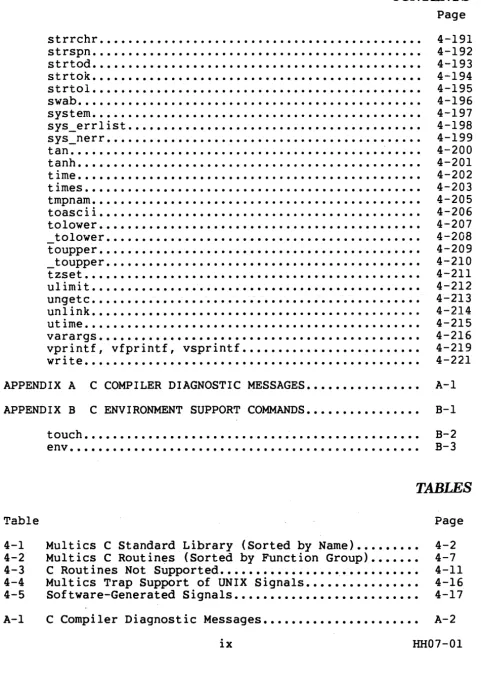 TABLES Table .... Page 