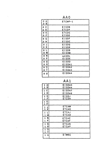 FIGURE 3-3. 