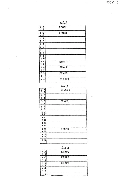 FIGURE 3-3. 