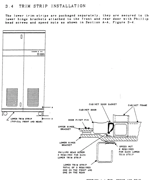 FIGURE 3-4. 