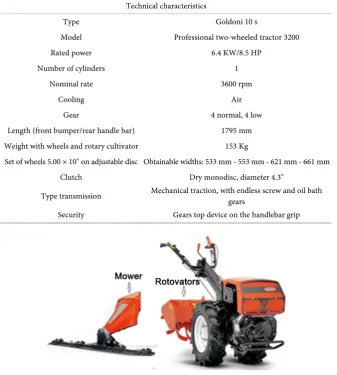 Table 1. Tasted tractor-technical characteristics. 