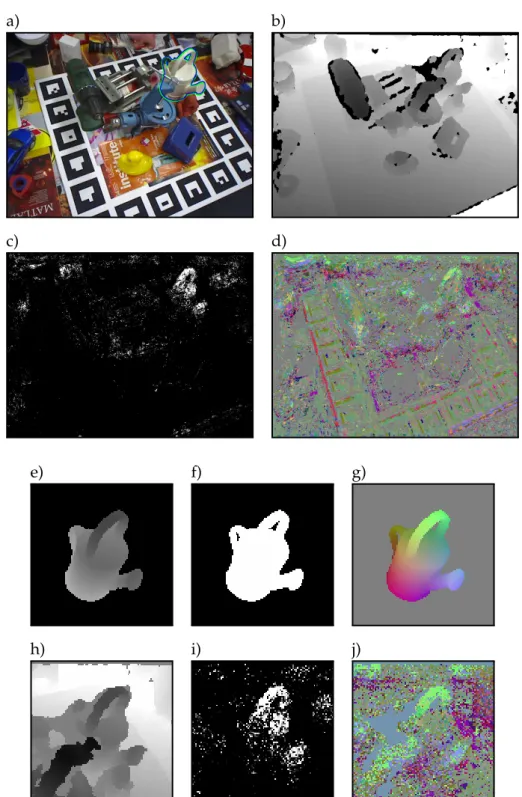 Figure includes images and models from the dataset by Hinterstoisser et al. [14], published in 2012 under a CC BY 4.0 Licence.