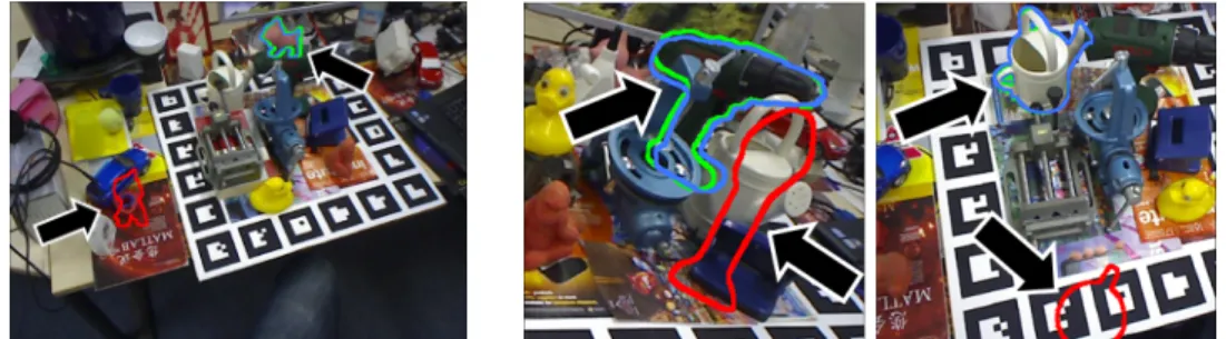 Figure includes images and models from the dataset by Hinterstoisser et al. [14], published in 2012 under a CC BY 4.0 Licence.