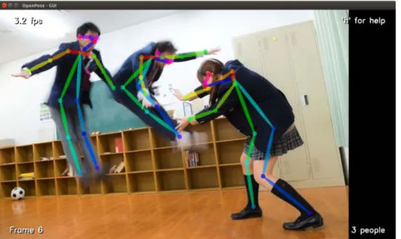 Figure 19: Multi-person pose estimation with OpenPose [7]