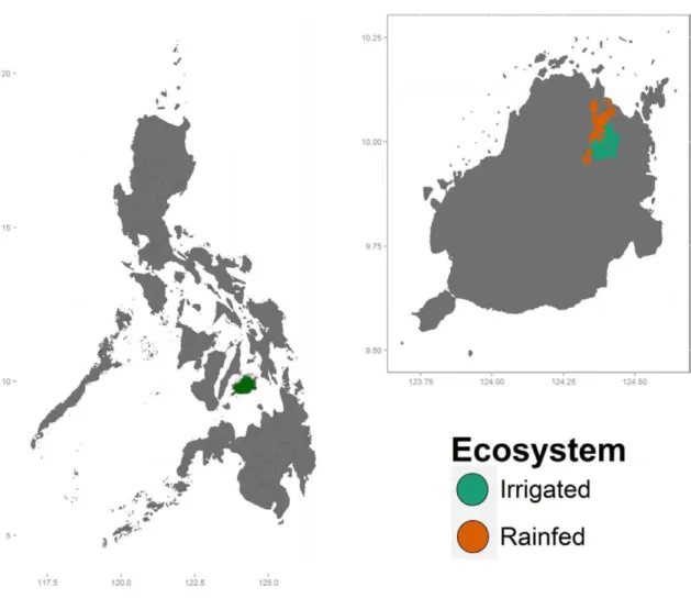 Fig. 1. Location of study sites designated by ecosystem. [Color figure can be viewed at wileyonlinelibrary.com]
