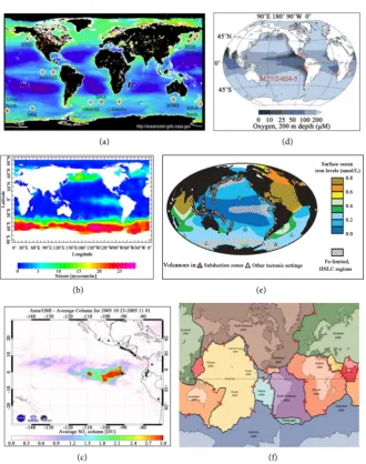 Figure 9. Global distribution maps associated with HNLC regions: (a) Locations of iron Islands during an eruption in October 2005[25]sub-aerially active volcanoes in subduction zones and other tectonic settingsMajor tectonic plates on earthfertilization ti
