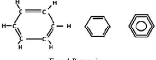 Figure 1. Benzene ring 