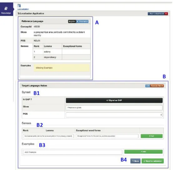 Figure 2: UI design to complete a lexicalization. A corresponds to the source language part