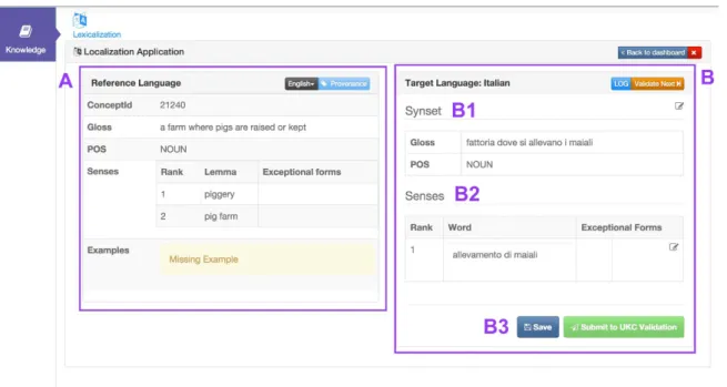 Figure 3: UI design to complete an evaluation. A corresponds to the source language part