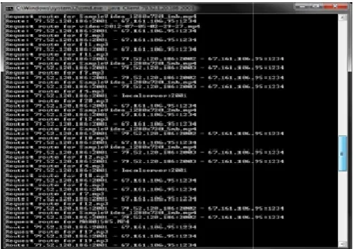 Fig. 2: Capture of a Client Session, Getting the Fastest RouteCapture of a Client Session, Getting the Fastest Route 