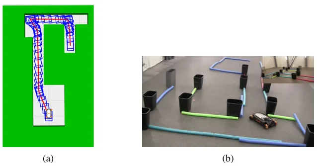 Table 4.1: Collision Free Corridor Generation Method Comparison: Free-space characterization for proposedmethod, and methods shown in [39] and [15]