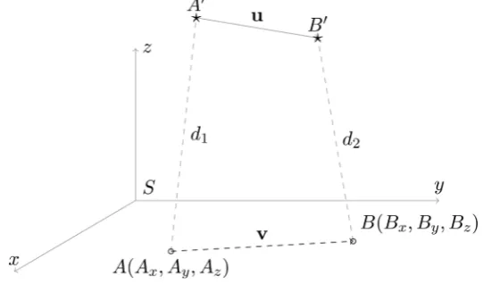 Figure 5. Two positions A′  and B′  of the star and the corresponding positions A and B of the Earth 