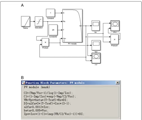 Fig. 5 MATLAB simulation block diagram and parameter setting. a The simulation block diagram of solar cells in MATLAB software: ramp and soon are input signals, The PV model is a mathematical model described in the chapter 2.2