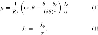 Table 1 shows the percentual errors of each ﬁt, deﬁned as