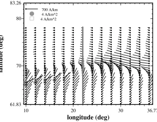 Fig. 5. The same as Fig. 4 but with the satellite passing 2000 km above the ionosphere instead of 400 km.