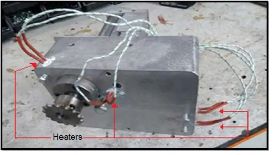 Figure 2. Heaters positions. 