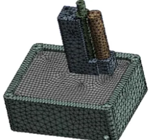 Figure 5. Generation of mesh. 
