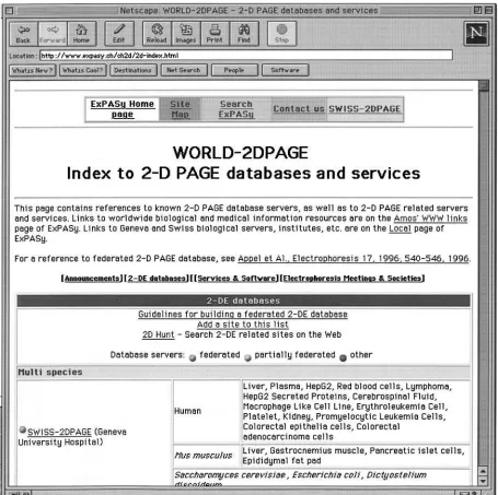 Figure 3Thehttp: WORLD-2DPAGE home page for indexing to 2-D PAGE databases and services throughout the world