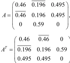 Figure 7. Microstructure of the (Ti, Nb)3loading, Al alloy after shock ТЕМ: (a) dark-field image in (110)B2; (b) diffrac-tion pattern to (а), zone axis [112] 0 II [100]2