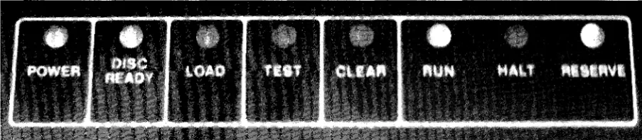 Figure 3-2. CPU control panel 