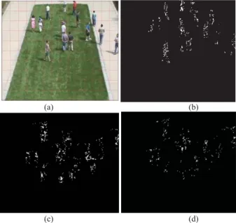 Figure 3. (a) the saliency information of a normal frame (b) the saliency  information of an abnormal frame 