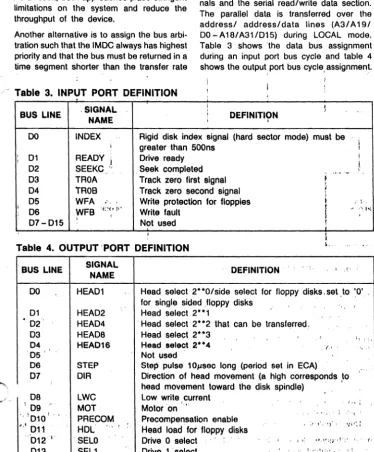 Table 3 shows 'the data bus assignment during an input port bus cycle and table 4 shows the output port bus cycle assignment 