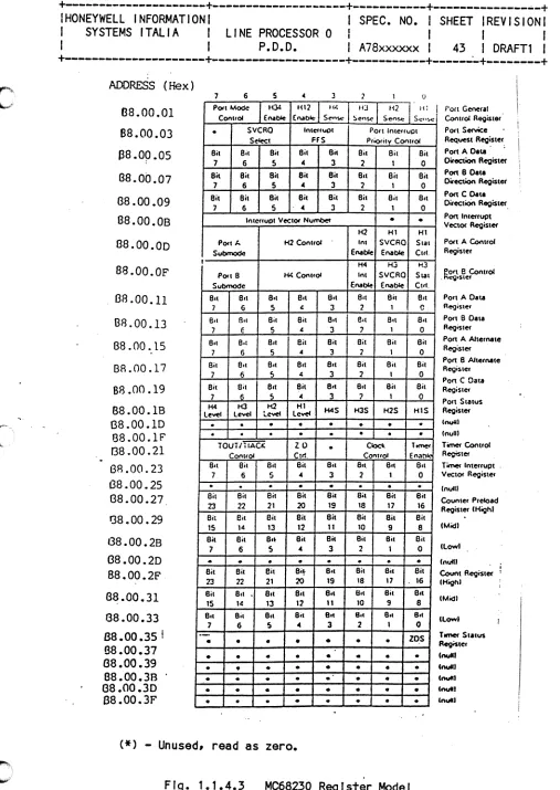 Fig. 1.1.4.3 