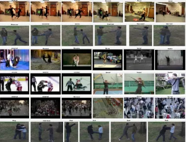 Fig. 2. Screenshots taken from datasets in rows: 1) CMU dataset, 2) UTI dataset, 3) PEL da- da-taset, 4) HOF dada-taset, 5) WED dada-taset, 6) UTI dataset for Experiment 2