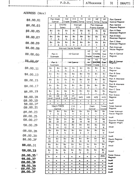 Fig. 1.1.4.3 