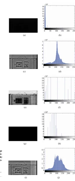 Table 1. The time and MSE of test 1st image. 