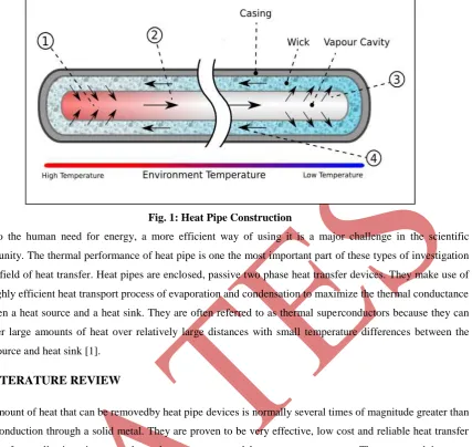 Fig. 1: Heat Pipe Construction 