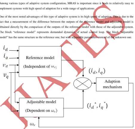 Fig 4: Structure of MRAS 