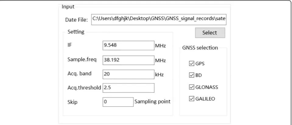 Table 2 The satellite data captured by the GPU experimentalplatform