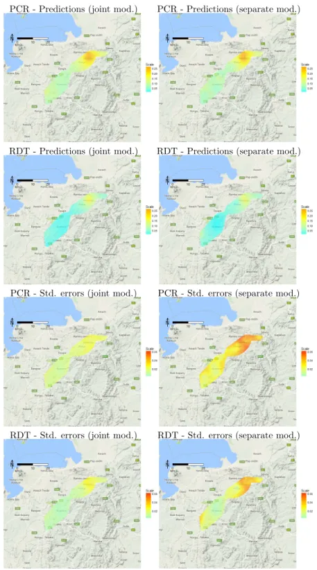 Figure 6.1: Point predictions (first and second rows) and standard errors (third and fourth rows) of