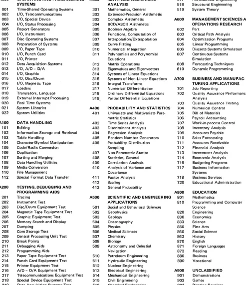 TABLE 1-1. CLASSIFICATION CODES - SUBJECT LISTING 