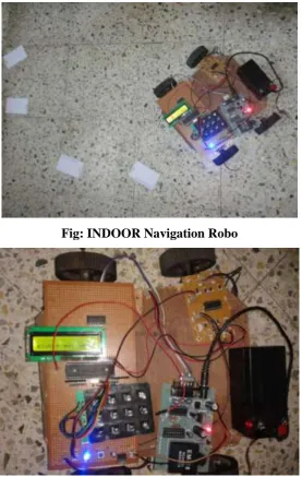 Fig: INDOOR Navigation Robo 
