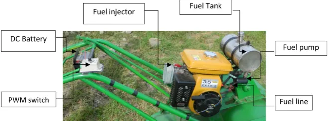 Figure 2. The variable-feed hydrous-bioethanol fuel injector showing the various parts as positioned on the retrofitted engine