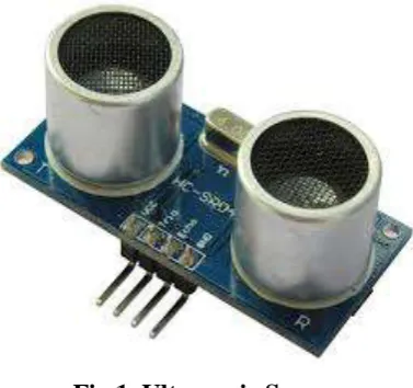 Fig 1. Ultrasonic Sensor 
