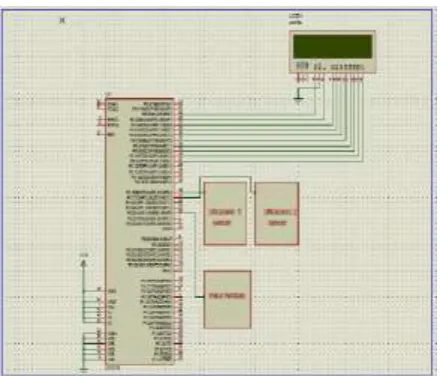 Fig 5.Schematic Representation of Overall Project  