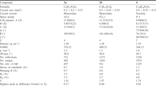 Table 1. Crystallographic data.