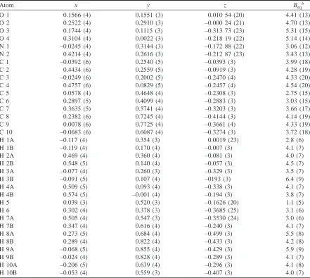 Table 3. Final atom coordinates (fractional) and equivalent isotropic thermal parametersa for compound 4.