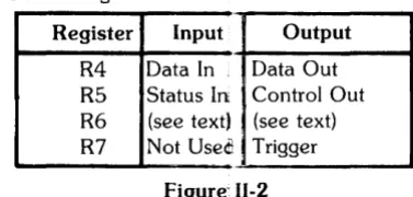 Figure~ 11-2 