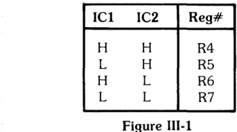 Figure 111-1 