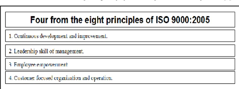 Table 5. The connection of the quality system and fundamental objectives [4] 