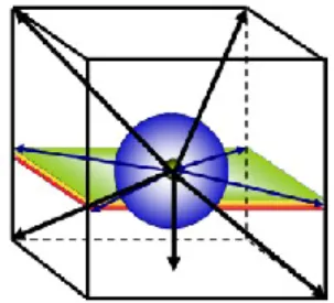 Figure 1. How the small quality virus infect the total organization [5] 